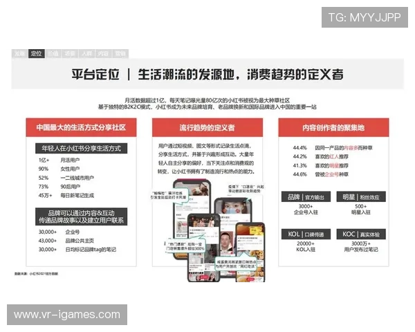 个性化内容分发算法优化,提高用户活跃度与留存率